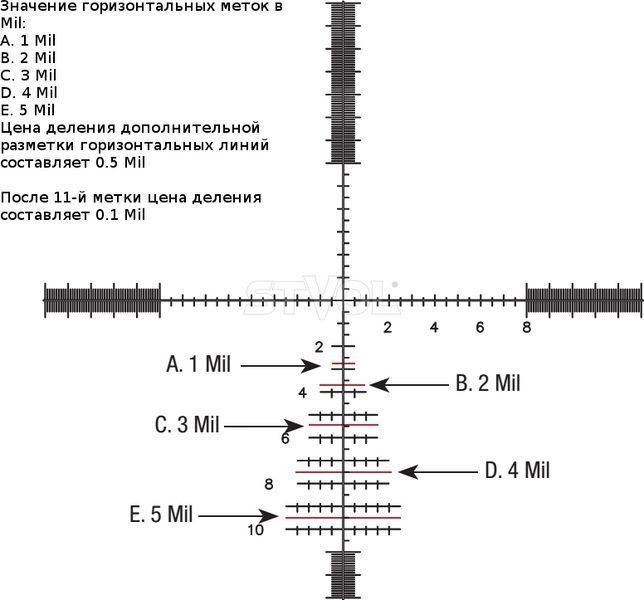 Приціл оптичний Bushnell 4,5-30х50 ERS 34 mm, Zero-Stop, G2DMR